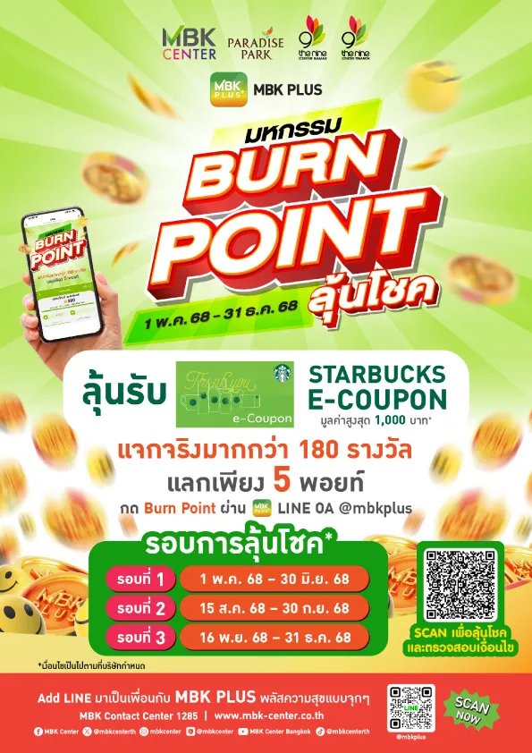 MBK PLUS - Burn Point - A4 Poster
